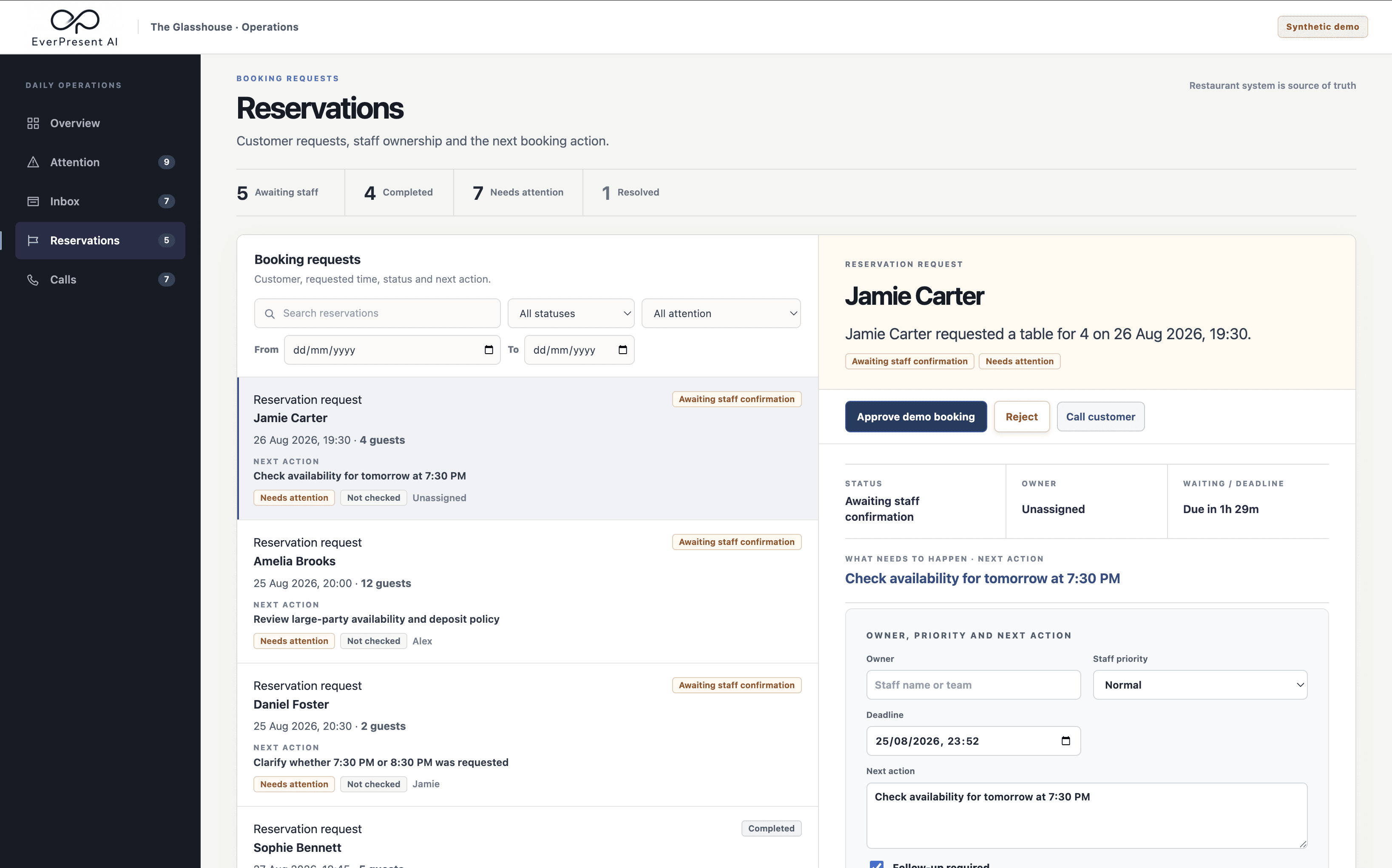 EverPresent Reservations portal for The Glasshouse showing reservation request context, ownership, status and staff outcome controls